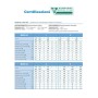 Ventilconvettore a parete alta Sabiana Carisma FLY CVP-T-2V 2 kW 3,09