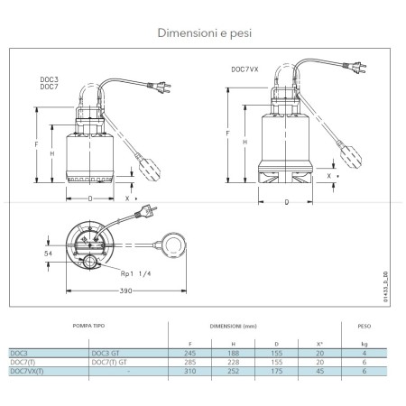 Lowara pompa sommersa acque chiare DOC7/A con galleggiante