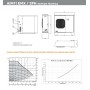 Sistema a pompa di calore Argo iM 11 KW con inverter e accumulo ACS Emix tank 200 litri