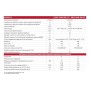 Sistema a pompa di calore Argo iM 8 KW con inverter e accumulo ACS Emix tank 200 litri