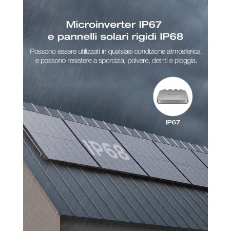 ECOFLOW Impianto fotovoltaico da balcone PowerStream microinverter grid tie  pannelli solari rigidi 400W×2 Wi