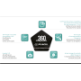 Climatizzatore Energy Ultra Hisense dual split 9000+9000 btu inverter con wifi 2AMW42U4RGC in A++