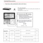 Climatizzatore canalizzato con inverter LG dual split 12000+12000 btu A++ MU2R17 in R32