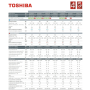 Climatizzatore Toshiba Shorai Edge White split 10000+10000 10+10 Btu RAS-2M18G3AVG-E inverter in R32 in A+++