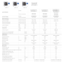 Climatizzatore trial split Haier Revive Wifi 9000+9000+12000 Btu inverter R32 3U55MEEFRA A++