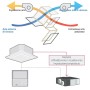 Recuperatore di calore VMC LG ERV LZ-H025GBA4 entalpico a flussi incrociati con comando a filo
