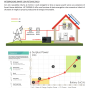 Pompa di calore idronica inverter LG Therma V monoblocco SII da 9 Kw HM091MRS.UA40 aria-acqua A+++ R32