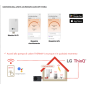 Pompa di calore idronica inverter LG Therma V monoblocco SII da 12 Kw HM121MRS.UB40 aria-acqua A+++ R32