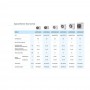 Climatizzatore Samsung WindFree Avant wifi dual split 9000 + 9000 btu inverter A+++ in R32 AJ040TXJ2KG