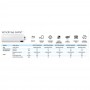 Climatizzatore Samsung WindFree Avant wifi dual split 9000 + 9000 btu inverter A+++ in R32 AJ040TXJ2KG