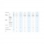 Climatizzatore Samsung WindFree Avant wifi dual split 9000 + 9000 btu inverter A+++ in R32 AJ040TXJ2KG