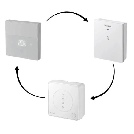 Kit Siemens Connected Home Hub Wifi GTW100ZB + Ricevitore wireless RCR110.2ZB + Termostato wireless  RDZ200ZB
