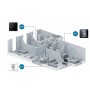 Kit Plenum Airzone Easyzone 2 zone con serrande motorizzate wifi, centralina e interfaccia