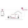 Modulo Wi-Fi opzionale LG PWFMDD202.ENCXCOM per Therma V pompa di calore e climatizzatori