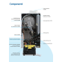 Caldaia a condensazione Baxi Luna Compact 28 KW ErP a metano o gpl