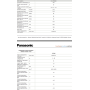 Climatizzatore canalizzabile Panasonic 12000 btu inverter R32 A+ CS-Z35UD3EAW
