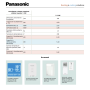 Climatizzatore canalizzabile Panasonic 18000 btu inverter R32 A+ CS-Z50UD3EAW