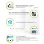 Pompa di calore Baxi Auriga 16T monoblocco inverter trifase da 16 kW in R32