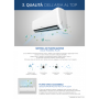 Condizionatore monosplit con inverter da 9000 btu Gree Pular wifi in A+++ gas R32