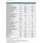 Caldaia a condensazione Vaillant ecoTEC intro VMW 24/28 AS/1-1 da 28 kW a metano